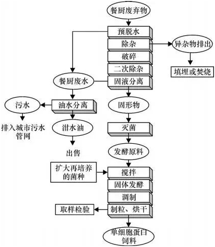 鸿本机械