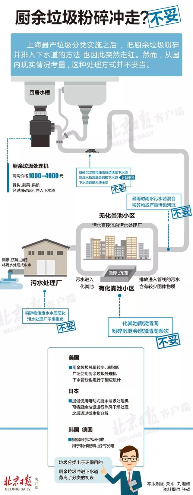 厨余垃圾处理设备21.jpg